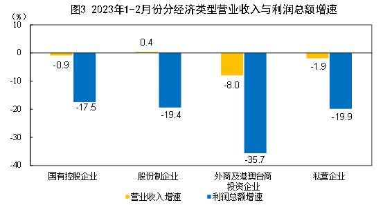 材料的力学指标有哪