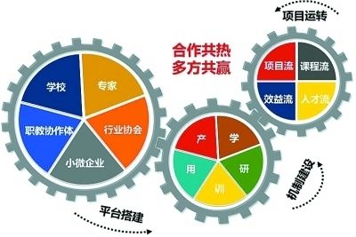 合成材料和金属材料的区别方法